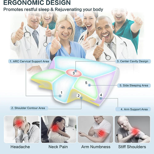 Ergonomic Memory Foam Pillow
